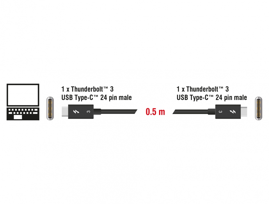 Imagine Cablu Thunderbolt 3 (40 Gb/s) USB-C pasiv T-T 0.5m 5A Negru, Delock 84844 