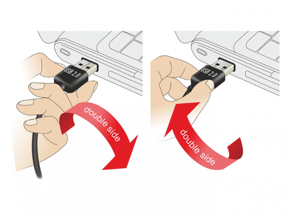Imagine Cablu prelungitor EASY-USB 2.0 tip A unghi sus/jos T-M 0.5m Alb, Delock 85186
