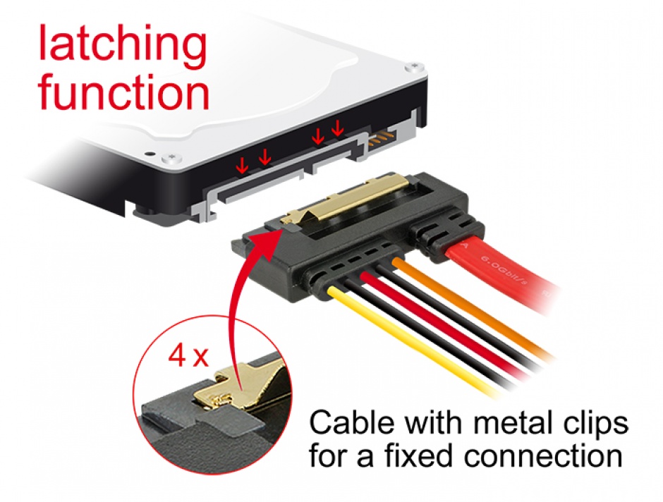 Imagine Cablu de date + alimentare SATA 22 pini 6 Gb/s cu clips la Molex 4 pini + SATA 7 pini 30cm, Delock 8