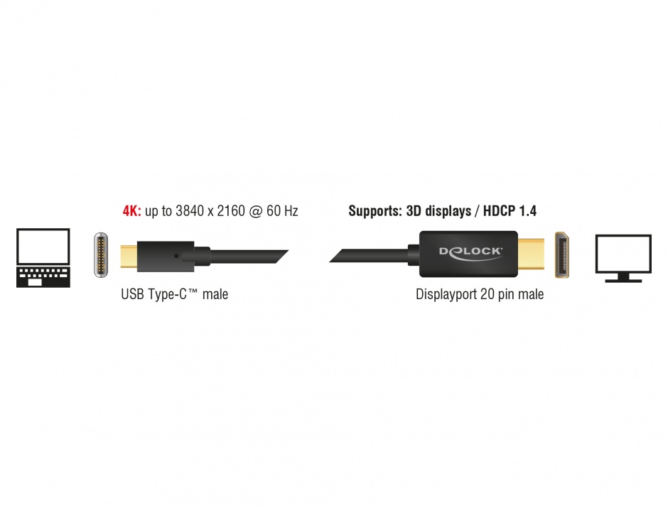 Imagine Cablu USB tip C la Displayport (DP Alt Mode) 4K 60 Hz T-T 3m, Delock 85257