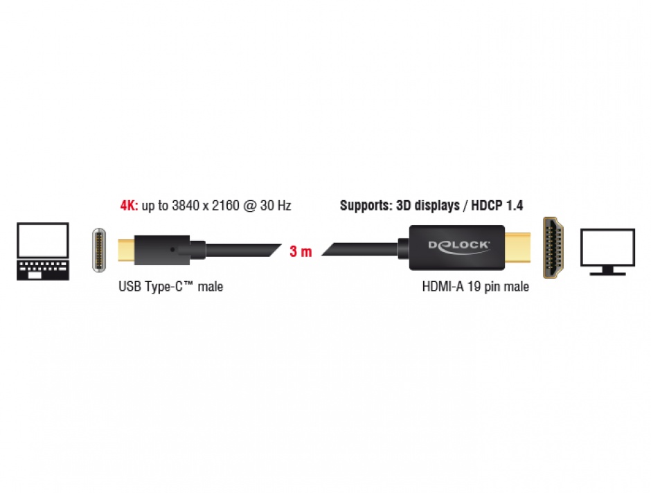 Imagine Cablu USB-C la HDMI (DP Alt Mode) 4K 30 Hz 3m T-T Negru, Delock 85260