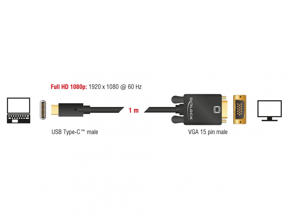 Imagine Cablu USB tip C la VGA (DP Alt Mode) Full HD 1080p 1m T-T Negru, Delock 85261 