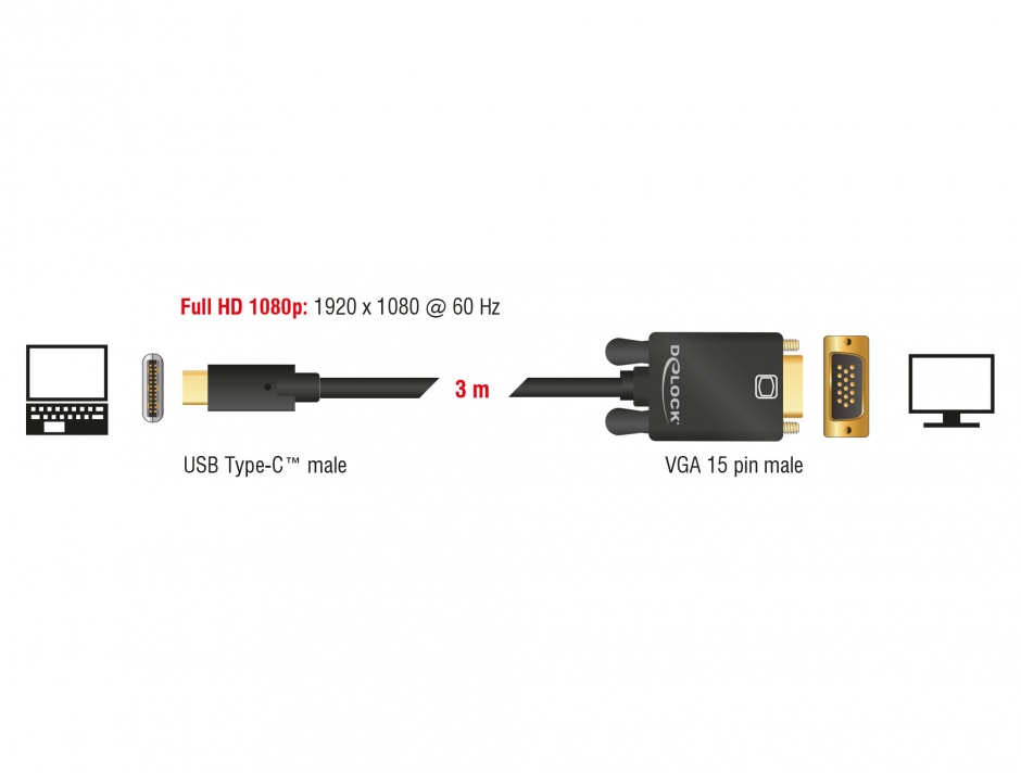 Imagine Cablu USB tip C la VGA (DP Alt Mode) Full HD 1080p 3m T-T Negru, Delock 85263