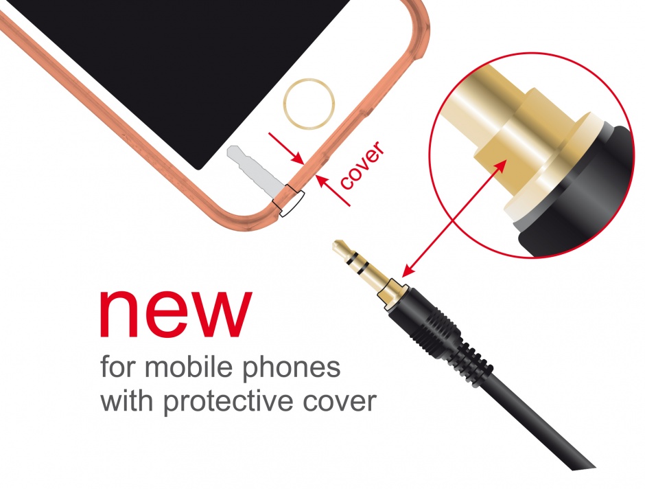 Imagine Cablu audio jack stereo 3.5mm (pentru smartphone cu husa) T-T 1m negru, Delock 85547