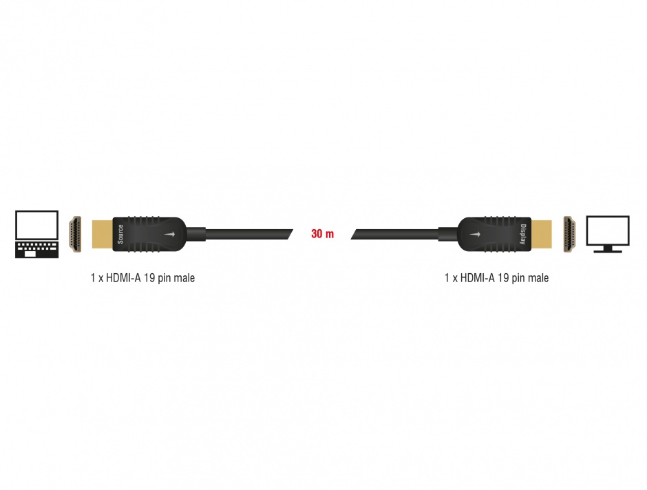 Imagine Cablu activ optic HDMI 4K 60Hz T-T 30m, Delock 85677