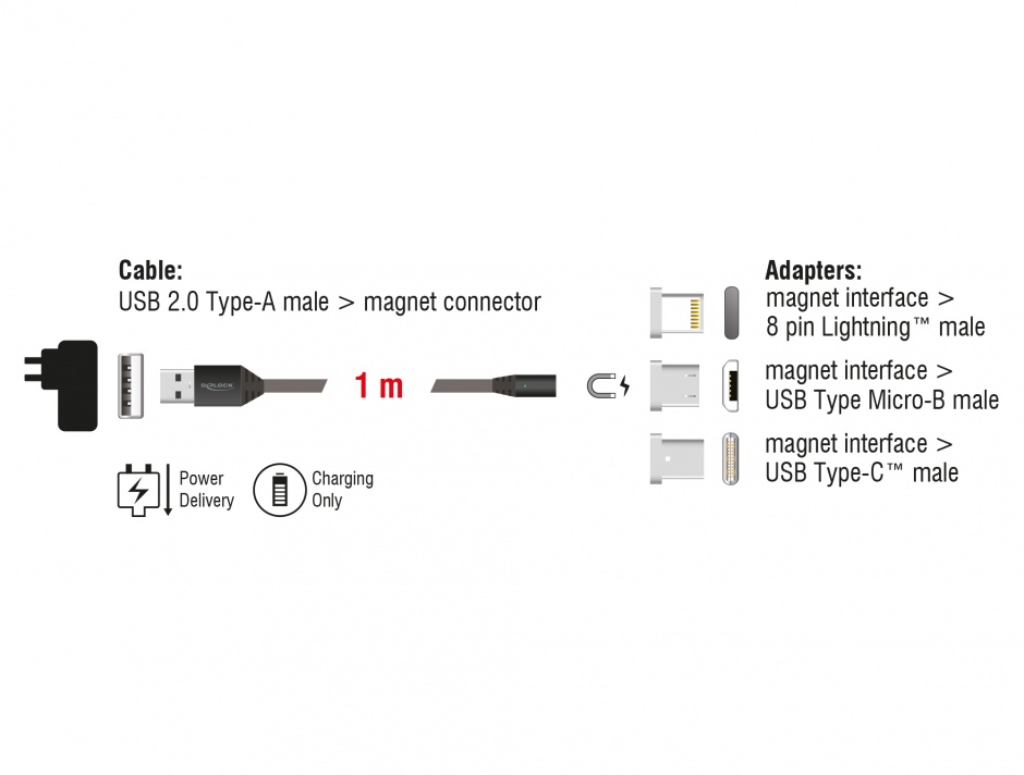 Imagine Cablu de incarcare magnetic USB la iPhone Lightning 8 pini / Micro USB / USB- C antracit 1m, Delock 