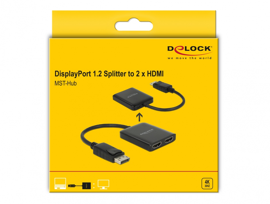 Imagine Multiplicator Displayport 1.2 la 2 x HDMI 4K 30Hz, Delock 87720