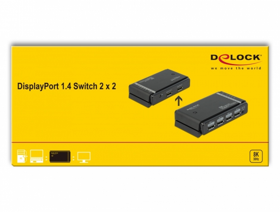 Imagine Switch 2 x 2 DisplayPort la 1 x 2 DisplayPort 8K@30Hz, Delock 87750