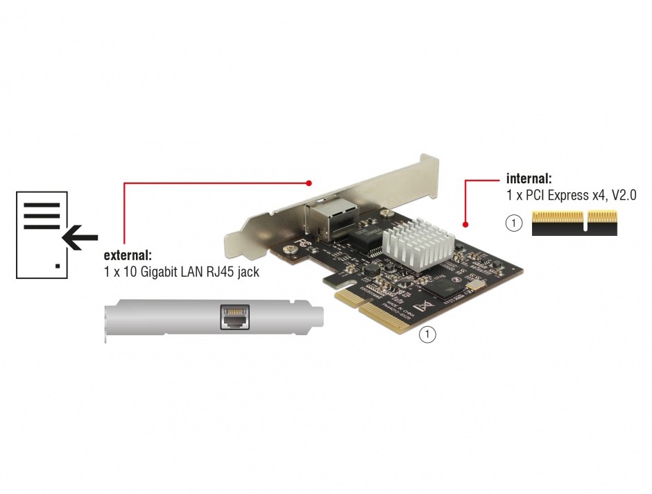 Imagine PCI Express la 1 x 10 Gigabit LAN NBASE-T RJ45, Delock 89654