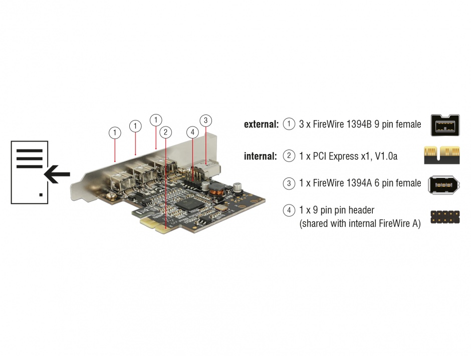 Imagine PCI Express cu 3 porturi FireWire B + 1 port FireWire A, Delock 89864