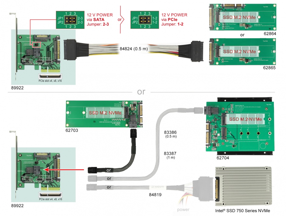 Imagine PCI Express U.2 NVMe la 1 x SFF-8643 + 1 x SFF-8639 Low Profile Form Factor, Delock 89922