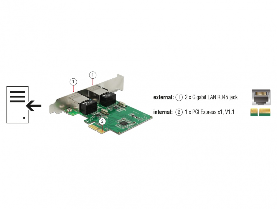 Imagine PCI Express cu 2 x Gigabit LAN, Delock 89999