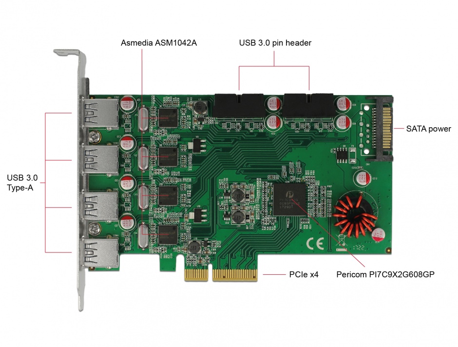 Imagine PCI Express cu 4 x USB 3.0-A + 2 x pin header USB 3.0, Delock 90306