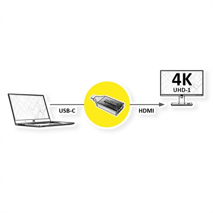 Imagine Adaptor GOLD USB-C la HDMI 4K@60Hz T-M, Roline 12.03.3231