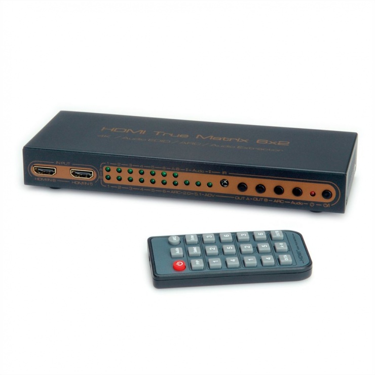 Imagine Video matrix HDMI 4K30Hz 6 x 2, Value 14.99.3579