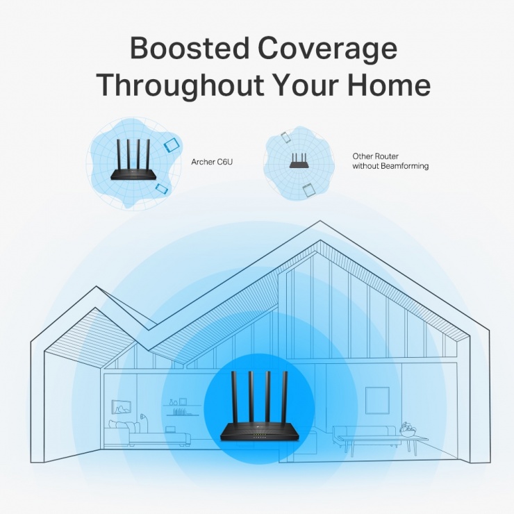 Imagine Router Wireless Gigabit Dual Band MU-MIMO AC1200, TP-LINK Archer C6U