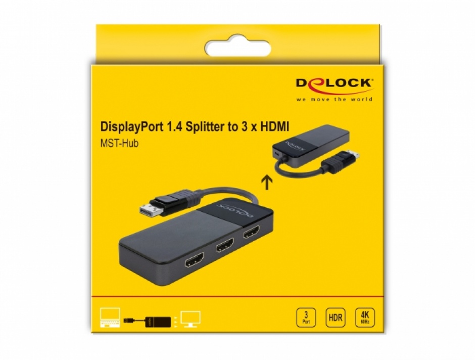 Imagine Multiplicator DisplayPort 1.4 la 3 x HDMI MST, Delock 87770