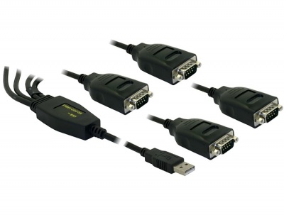 Imagine Cablu USB la 4 x Serial RS232 Prolific, Delock 61518