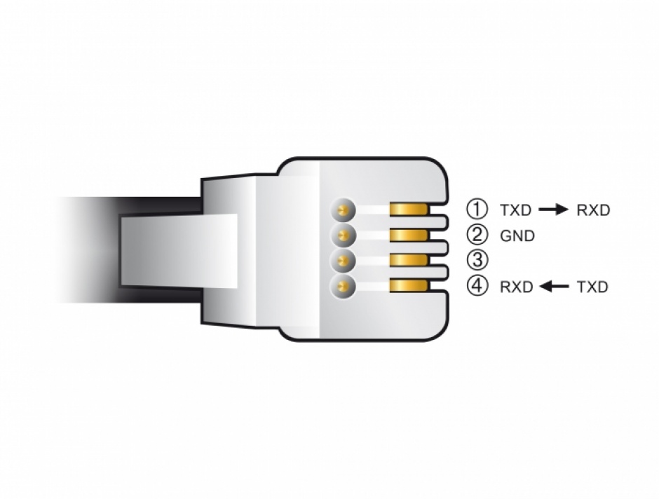 Imagine Cablu USB-A la Serial RS-232 RJ9/RJ10 cu protectie ESD Celestron NexStar 2m, Delock 66734