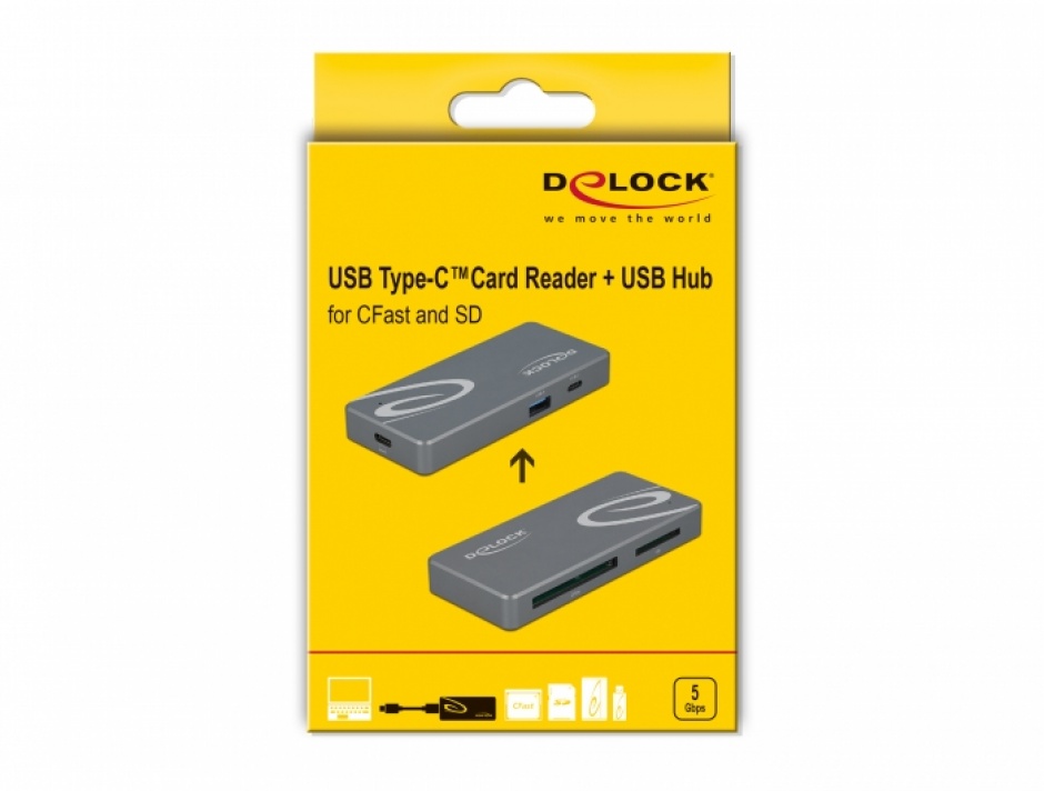 Imagine Cititor de carduri USB-C pentru CFast / SD + HUB, Delock 91754
