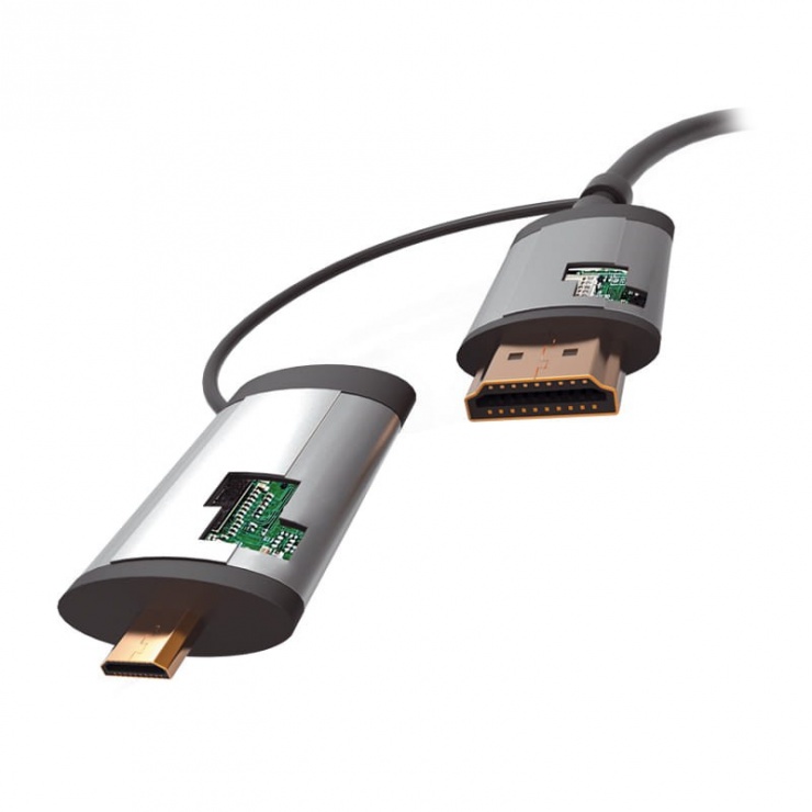 Imagine Cablu HDMI + adaptoare micro HDMI/mini HDMI 1.5m, OCHBA1G