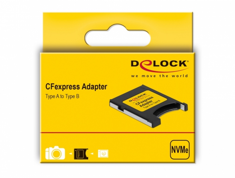 Imagine Adaptor CFexpress Type A la Type B, Delock 61025