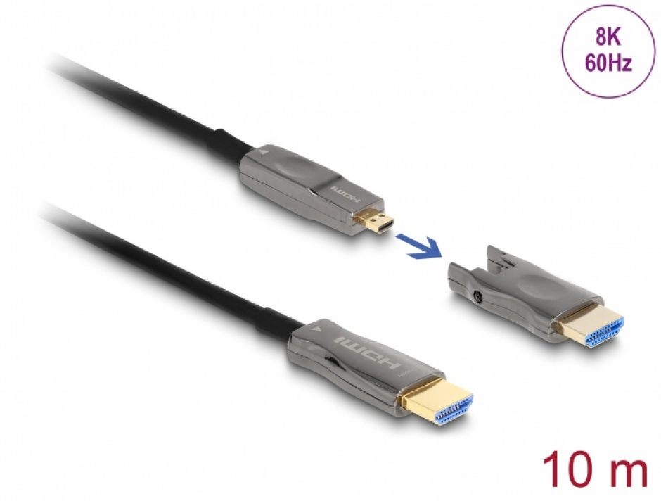 Imagine Cablu activ optic HDMI 5 in 1 8K60Hz/4K144Hz T-T 10m, Delock 86005