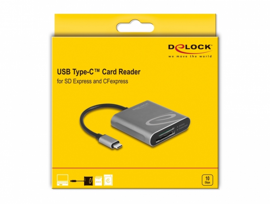 Imagine Cititor de carduri USB type C la SD Express/CFexpress, Delock 91000