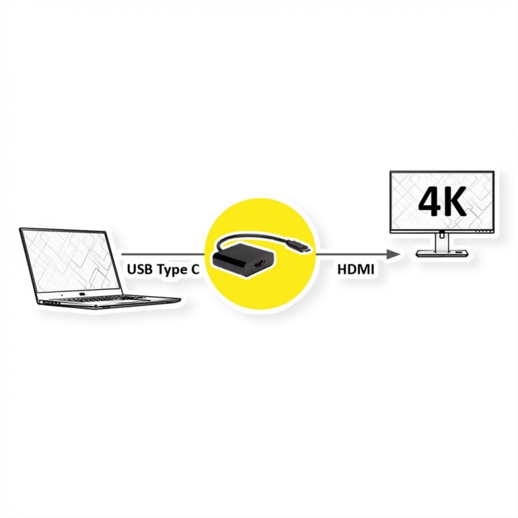 Imagine Adaptor MYCON USB type C la HDMI T-M, CON3210