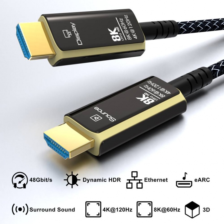 Imagine Cablu Ultra High Speed HDMI AOC 8K60Hz/4K120Hz T-T 25m, kphdm21t25