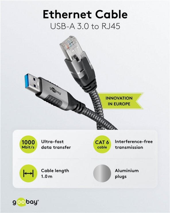 Imagine Cablu de retea USB 3.2-A la RJ45 Cat.6 LAN FTP T-T 2m, Goobay G70498