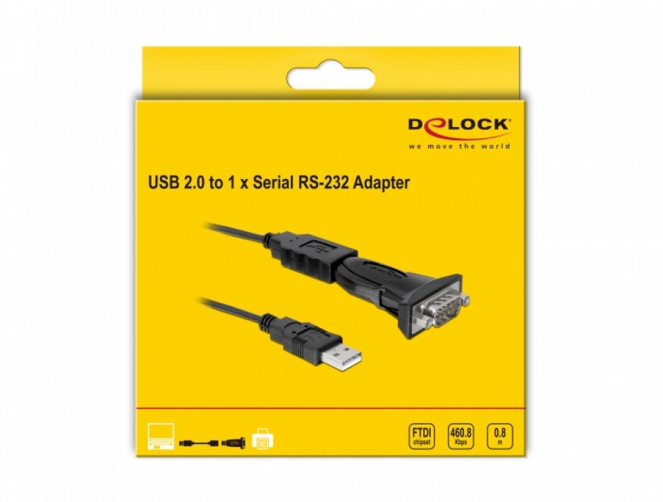 Imagine Adaptor USB la Serial RS232, Delock 61460