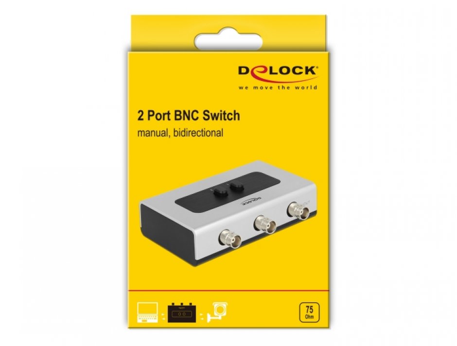 Imagine Switch BNC bidirectional manual 2 porturi, Delock 87669