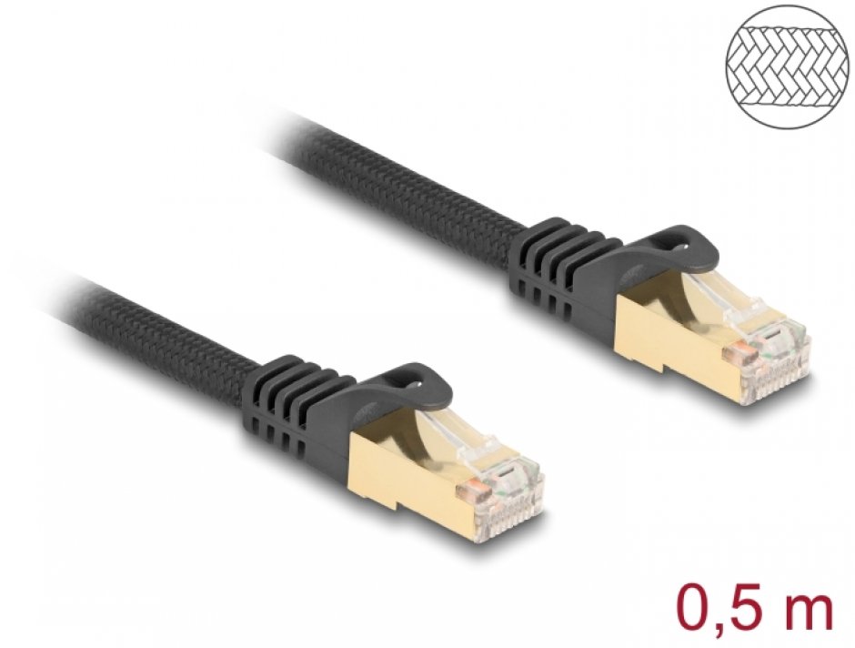 Imagine Cablu de retea RJ45 Cat.6A S/FTP 0.5m brodat Negru, Delock 80316