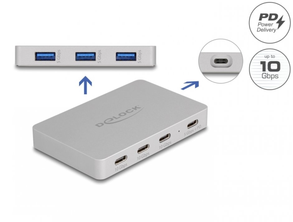 Imagine HUB USB 3.2 type C cu 4 x USB-C + 3 x USB-A PD 82W, Delock 64279