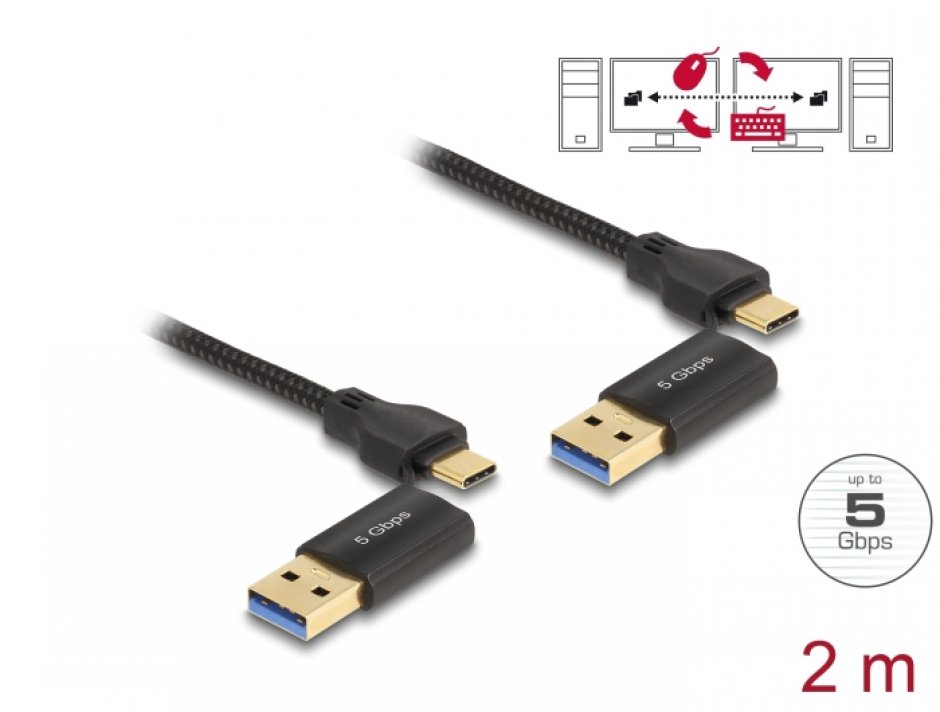 Imagine Cablu USB type C Data Link + KM Switch 2m, Delock 83014