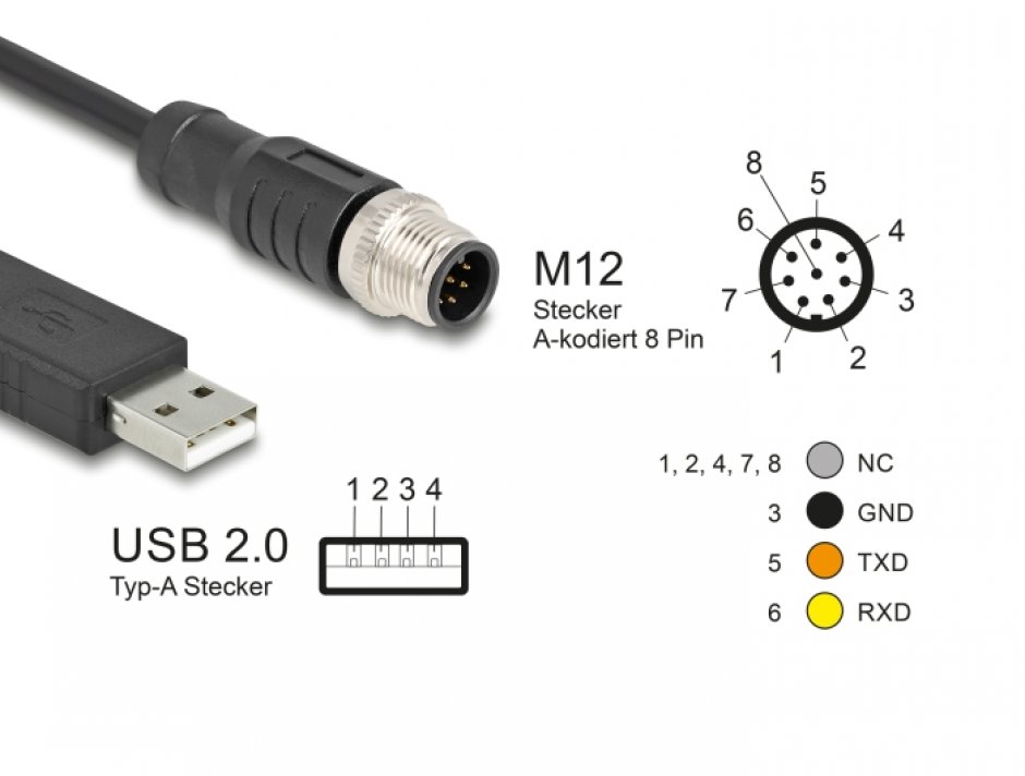 Imagine Cablu USB-A la M12 RS-232 A-coded 8 pini FTDI 1.8m, Delock 64257