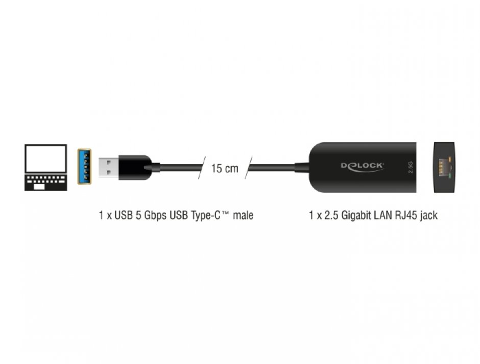 Imagine Adaptor retea USB-A la 2.5 Gigabit LAN, Delock 66045