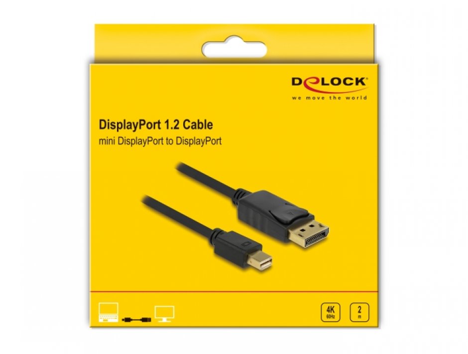 Imagine Cablu mini DisplayPort la DisplayPort 4K60Hz T-T ecranat 2m, Delock 82438