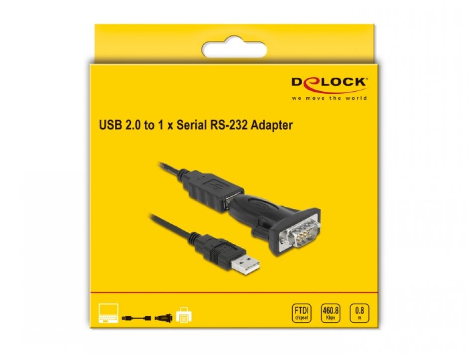 Imagine Adaptor USB la Serial RS232 FTDI, Delock 61425