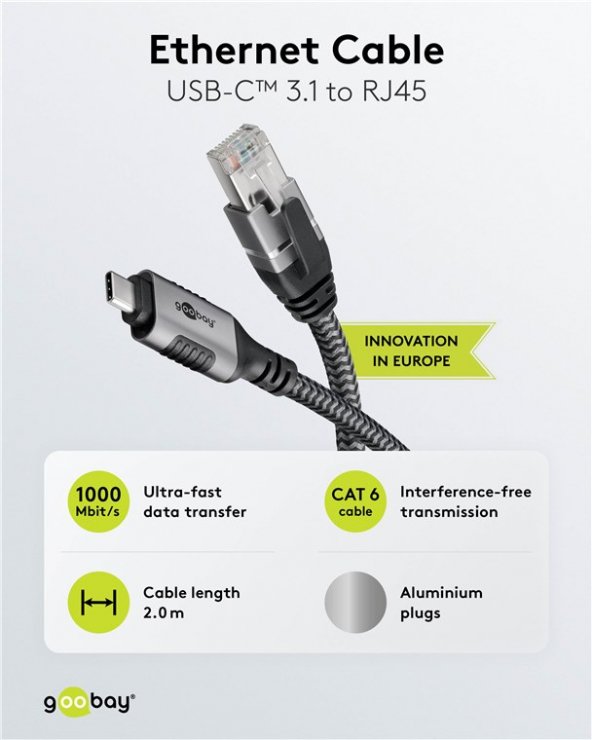 Imagine Cablu de retea USB 3.1 type C la RJ45 Cat.6 FTP T-T 2m, Goobay G70698