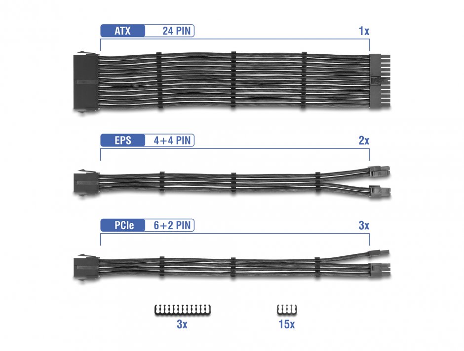 Imagine Set 5 prelungitoare alimentare PSU 24 pini ATX/2 x 4+4 pini EPS/3 x 6+2 pini PCIe brodat 30cm Negru, Delock 84541