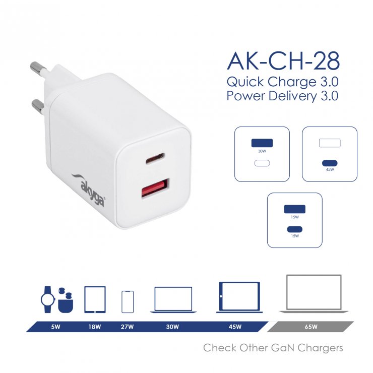 Imagine Incarcator priza USB-A + USB type C PD GaN 45W, Akyga AK-CH-28
