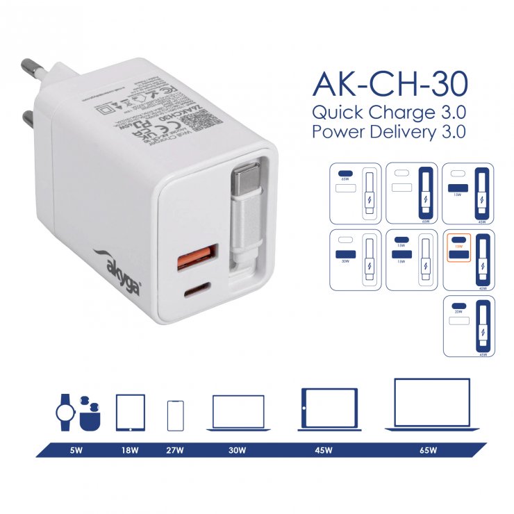 Imagine Incarcator priza USB-A + USB type C PD GaN 65W + cablu USB type C, Akyga AK-CH-30