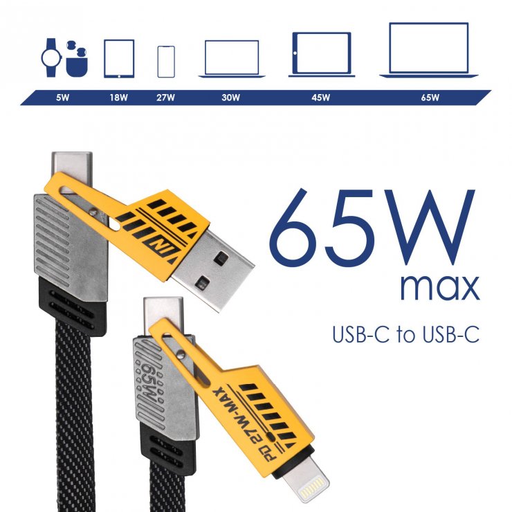 Imagine Cablu 4 in 1 USB-A + USB type C la USB type C + Lightning 65W brodat 1m, Akyga AK-USB-57