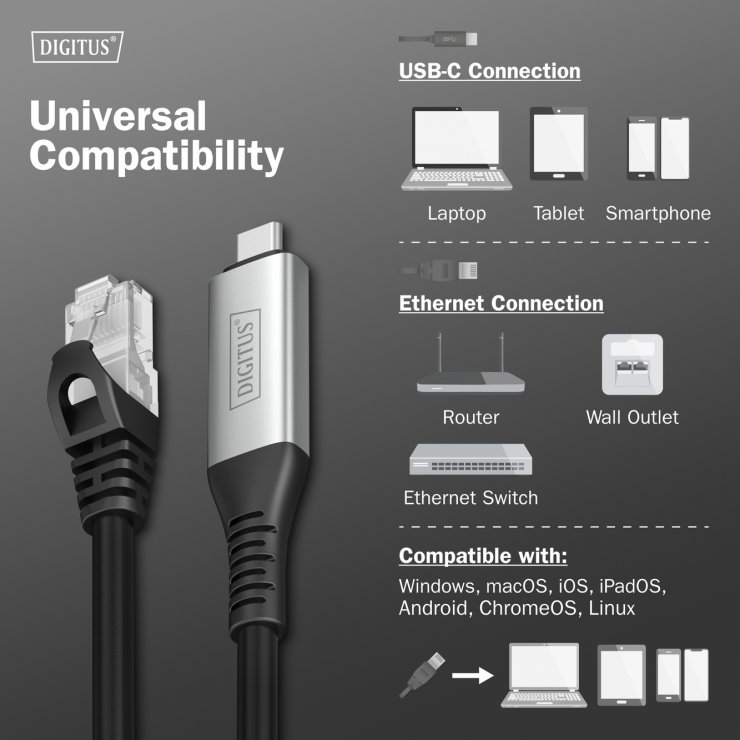 Imagine Cablu de retea USB 3.2 type C la RJ45 CAT 6A S/FTP LSOH 15m, Digitus AK-300601-150-S