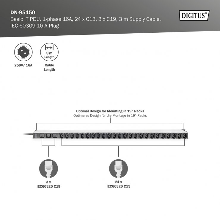 Imagine Prelungitor PDU IEC 60309 16A la 24 x C13 + 3 x C19 3m, Digitus DN-95450