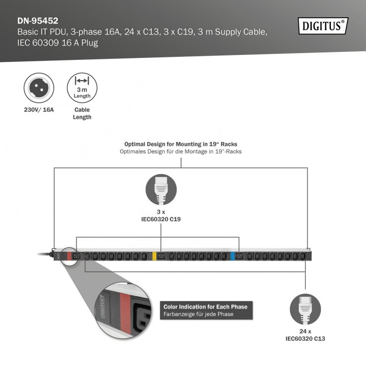 Imagine Prelungitor PDU IEC 60309 16A la 24 x C13 + 3 x C19 3m, Digitus DN-95452