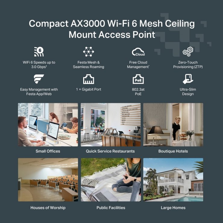 Imagine Access Point WiFi 6 AX3000 montare tavan, TP-LINK FESTA F65