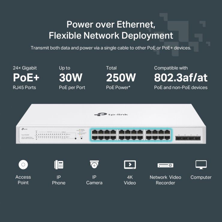 Imagine Switch Gigabit Smart 28 porturi (24 x PoE+), TP-LINK Festa FS328GP